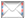 Correo